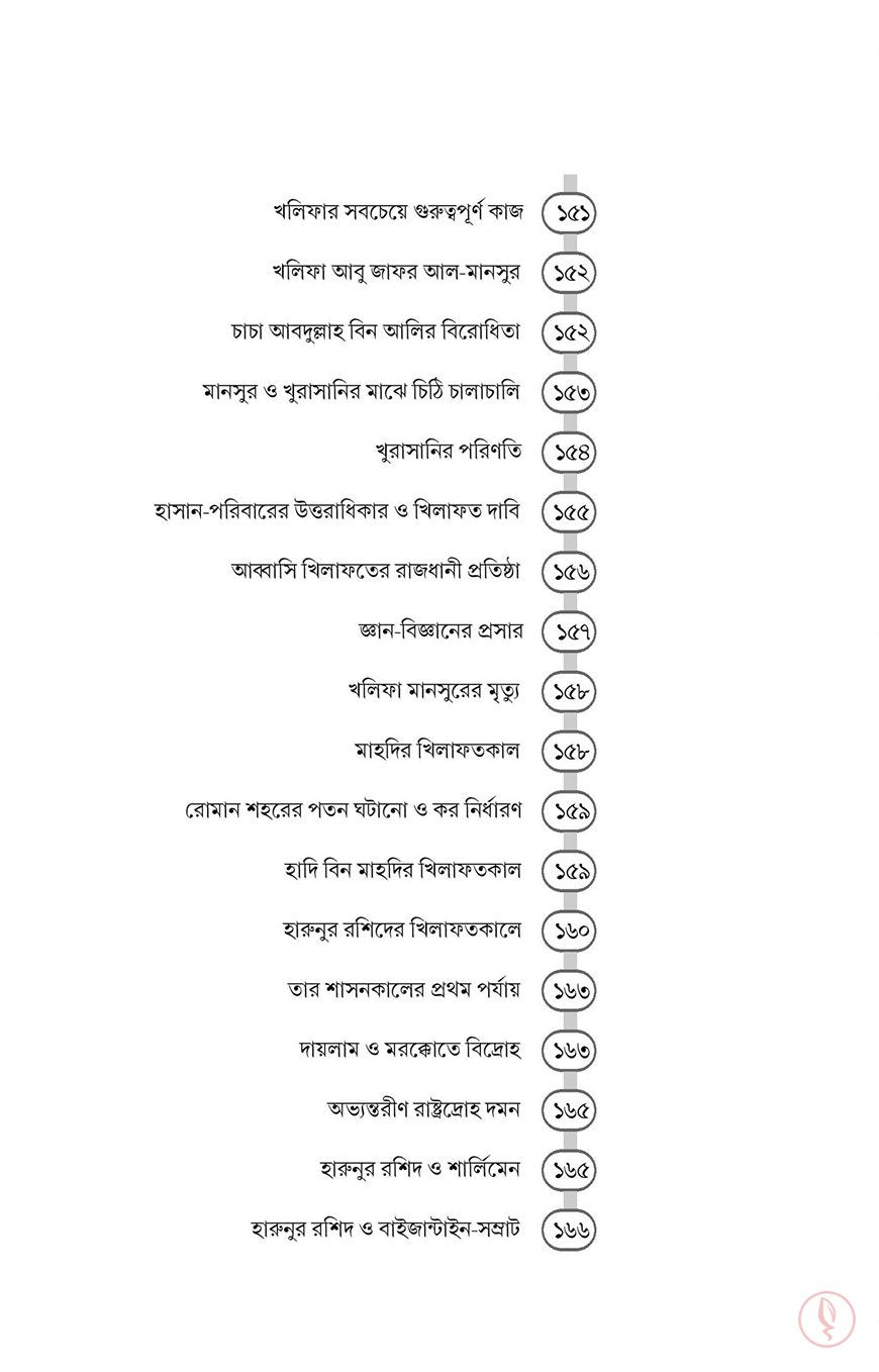 ইসলামের ইতিহাস (নববী যুগ থেকে বর্তমান)