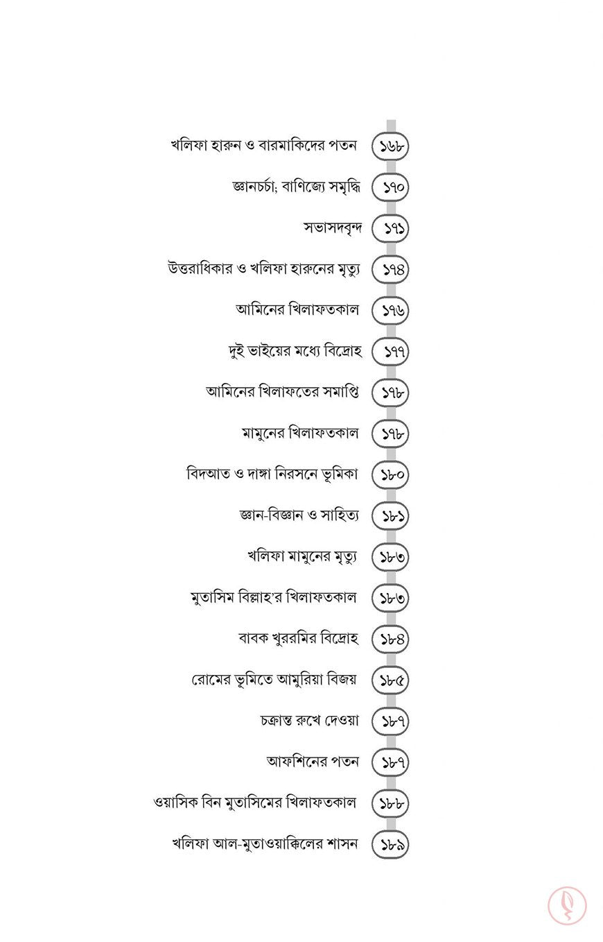 ইসলামের ইতিহাস (নববী যুগ থেকে বর্তমান)