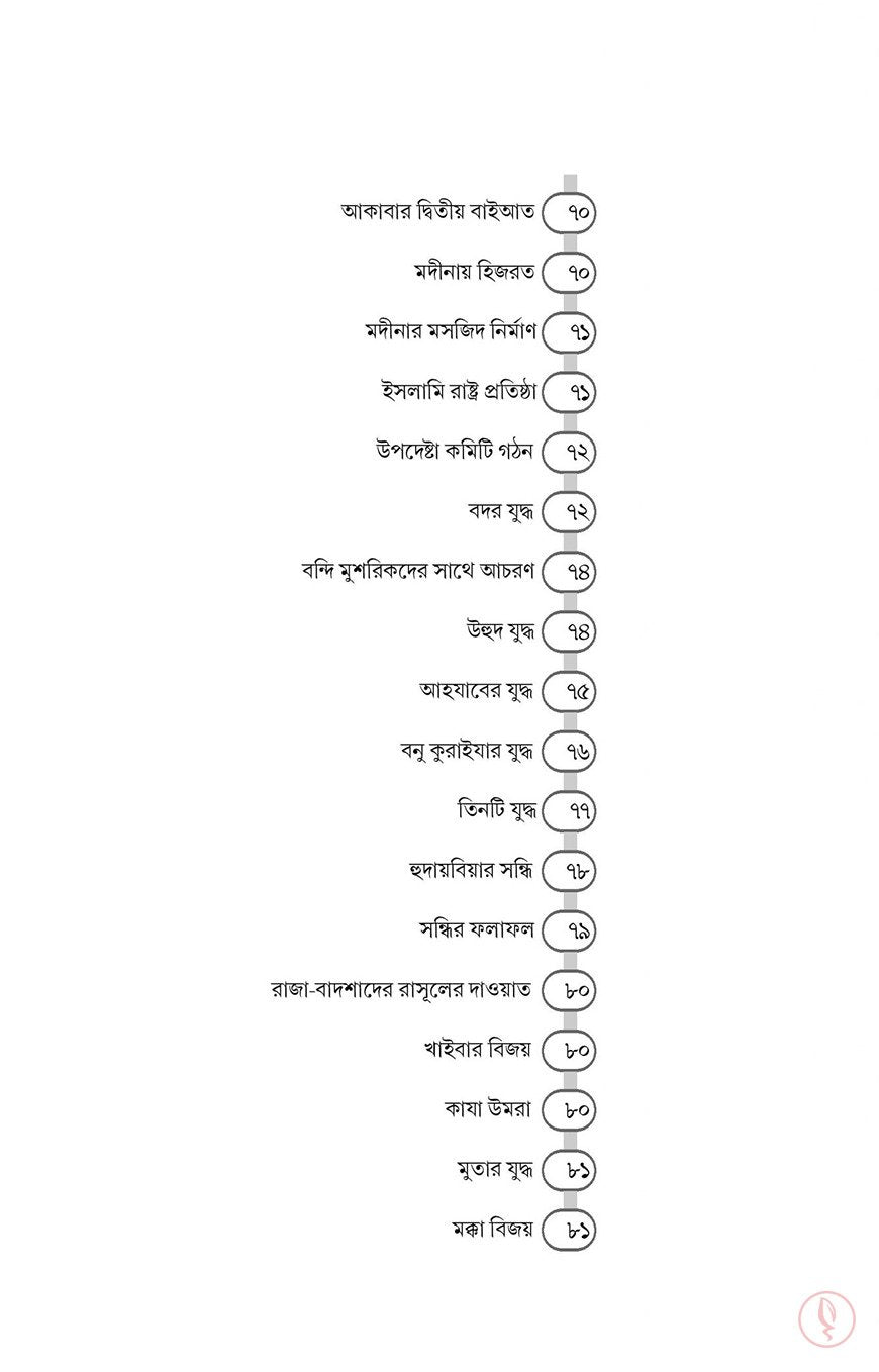 ইসলামের ইতিহাস (নববী যুগ থেকে বর্তমান)