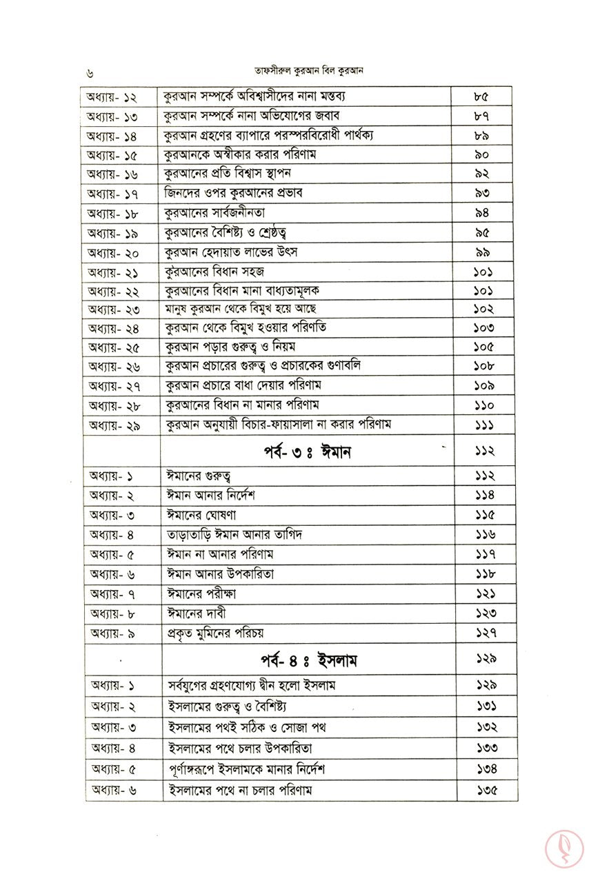 বিষয়ভিত্তিক তাফসীরুল কুরআন বিল কুরআন