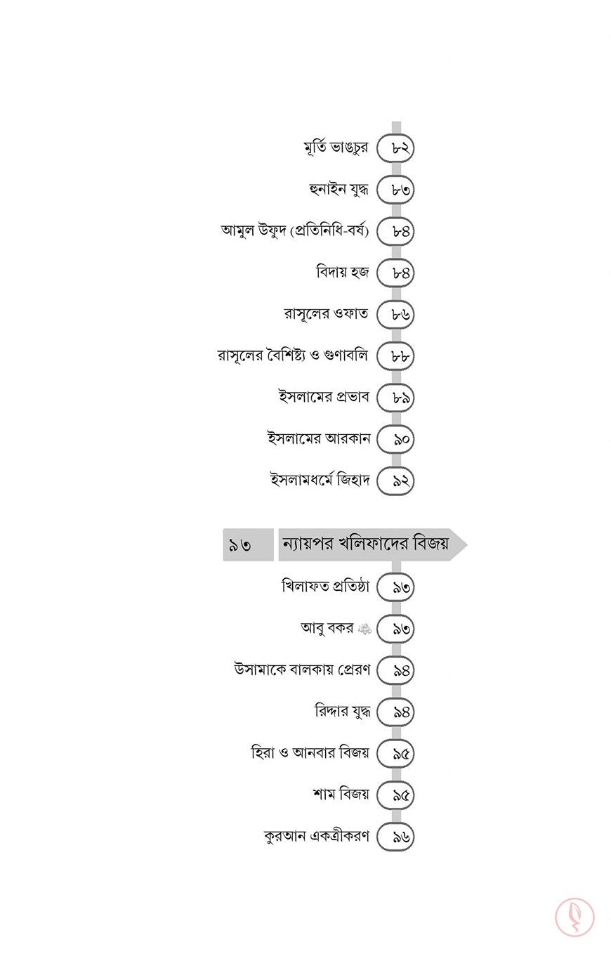 ইসলামের ইতিহাস (নববী যুগ থেকে বর্তমান)