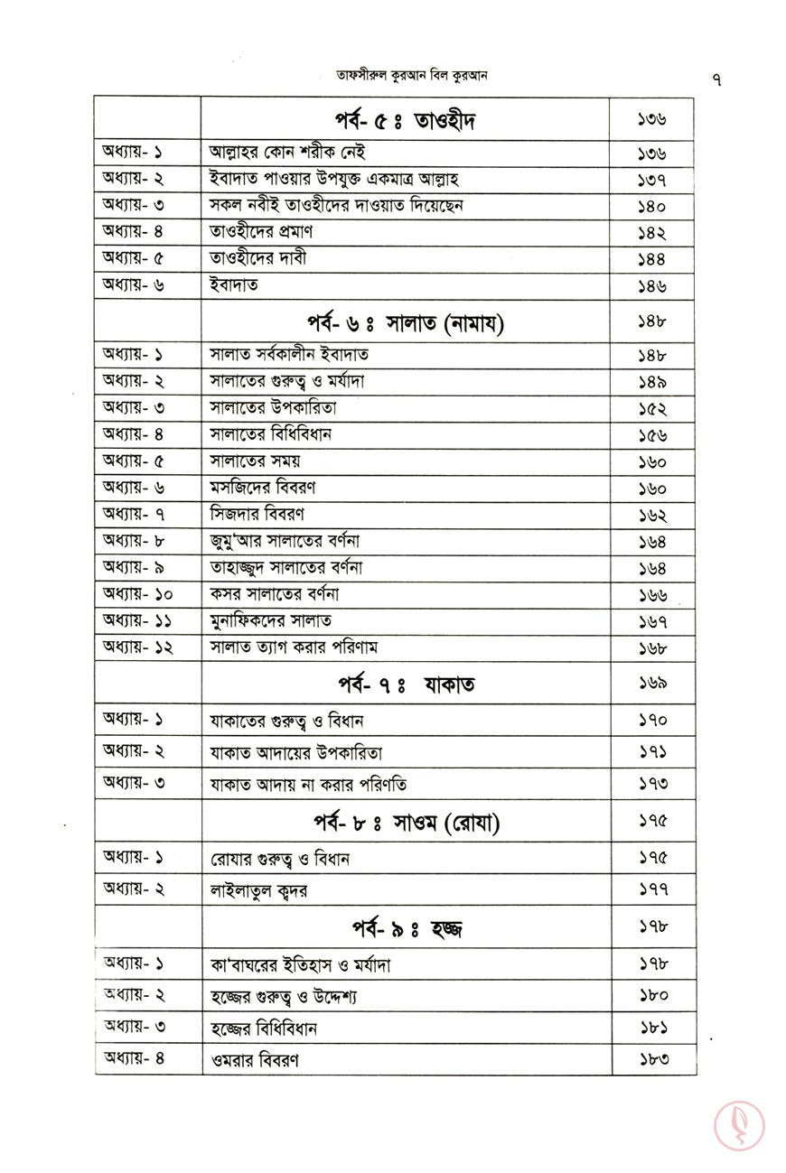 বিষয়ভিত্তিক তাফসীরুল কুরআন বিল কুরআন