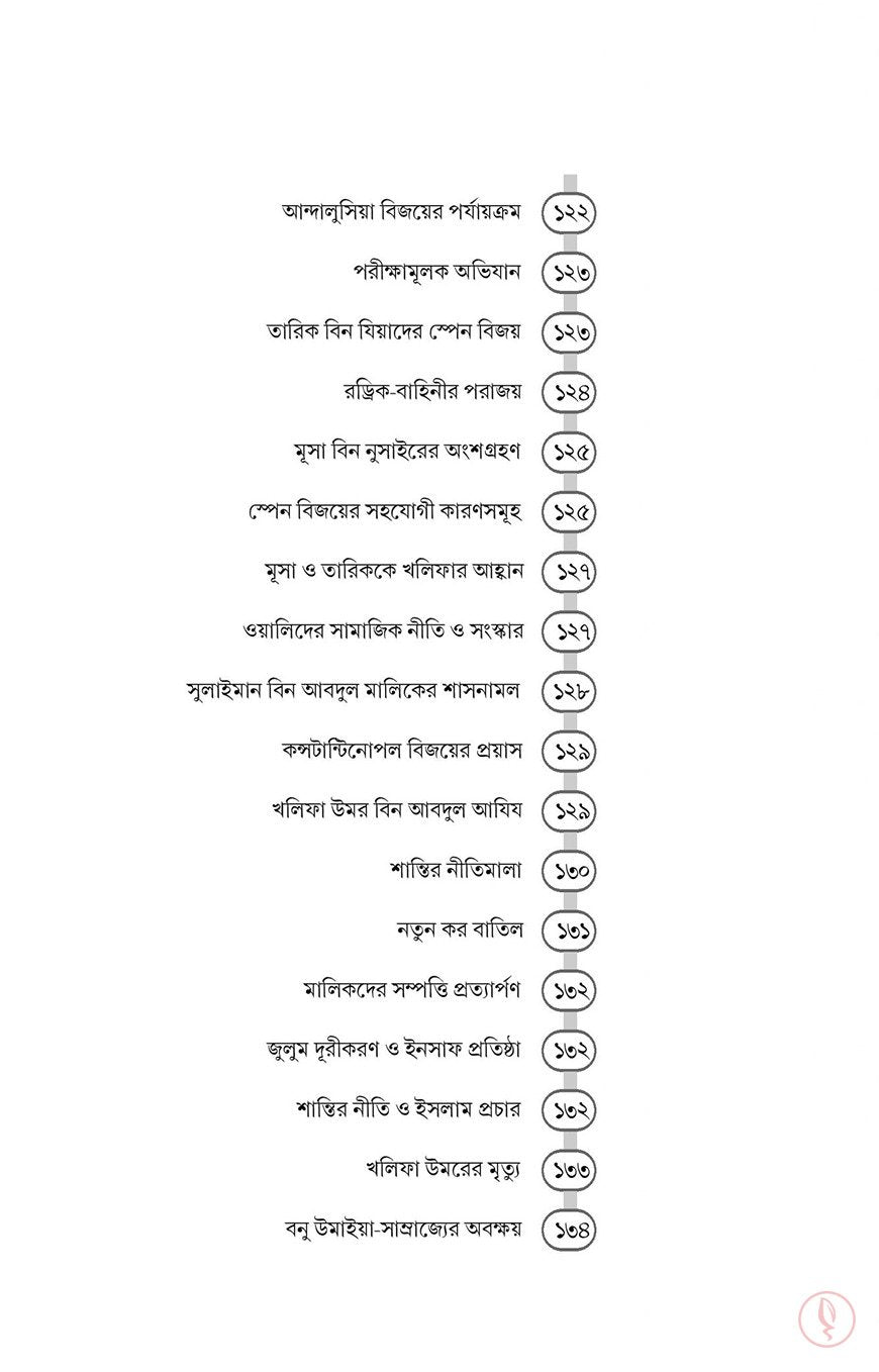 ইসলামের ইতিহাস (নববী যুগ থেকে বর্তমান)