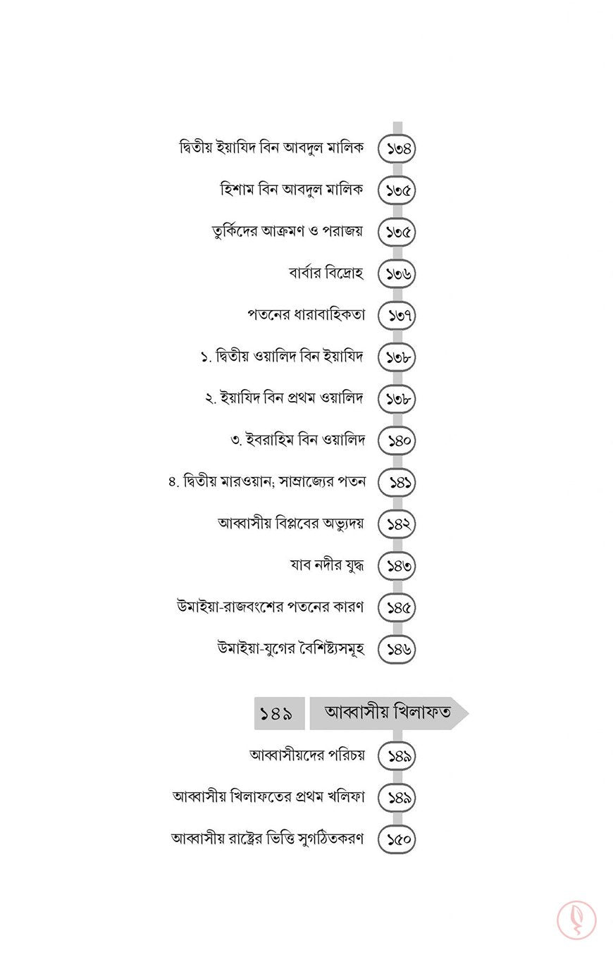 ইসলামের ইতিহাস (নববী যুগ থেকে বর্তমান)